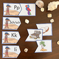 Einführung in das Thema Piraten -