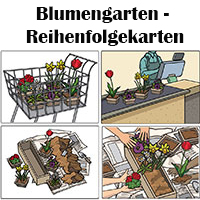 Blumengarten-Reihenfolgekarten und Spiel fur Kinder