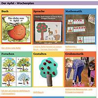 der Apfel Wochenplan fur Kindergarten und Kita, Krippe der Apfel Wochenplan fur Kindergarten und Kita, Krippe