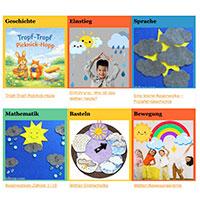 Wie ist das Wetter heute? Wochenplan Wie ist das Wetter heute? Wochenplan